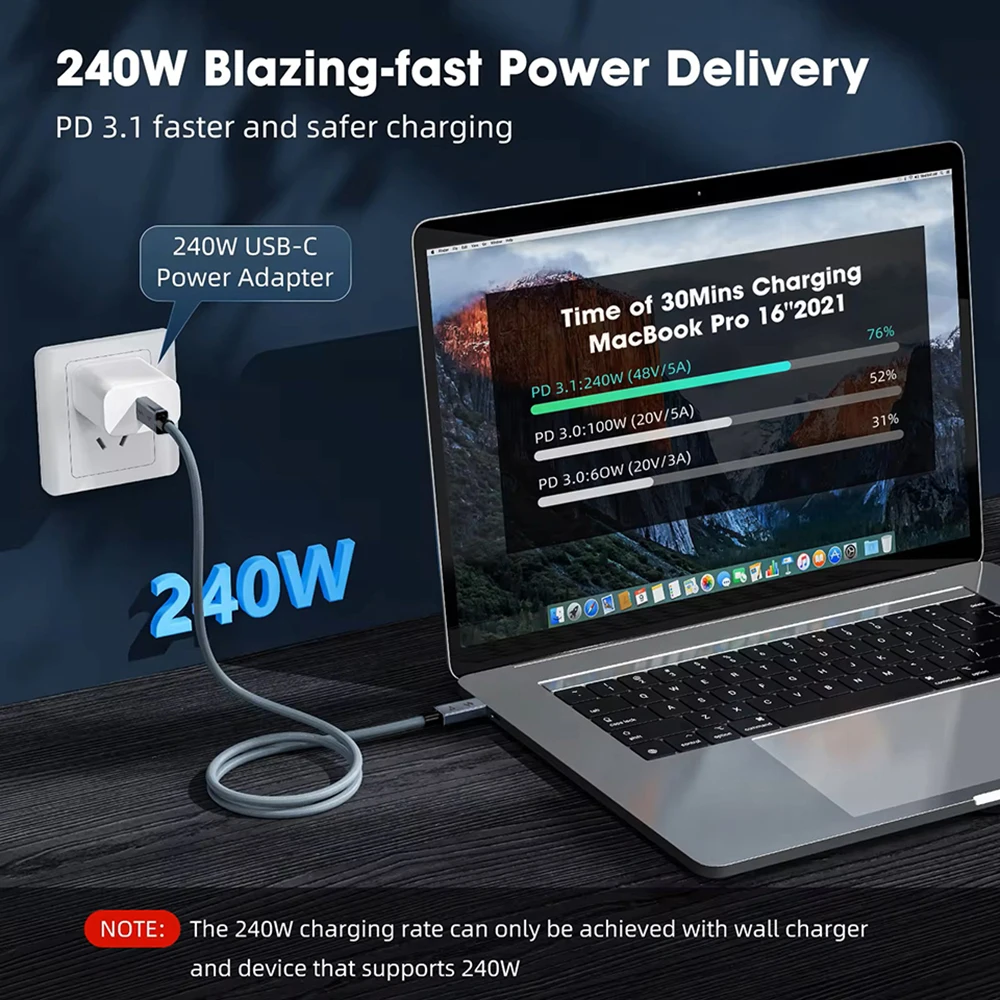 รูปสินค้า สาย USB-C 40Gbps ชาร์จเร็ว 240W สำหรับ MacBook Air