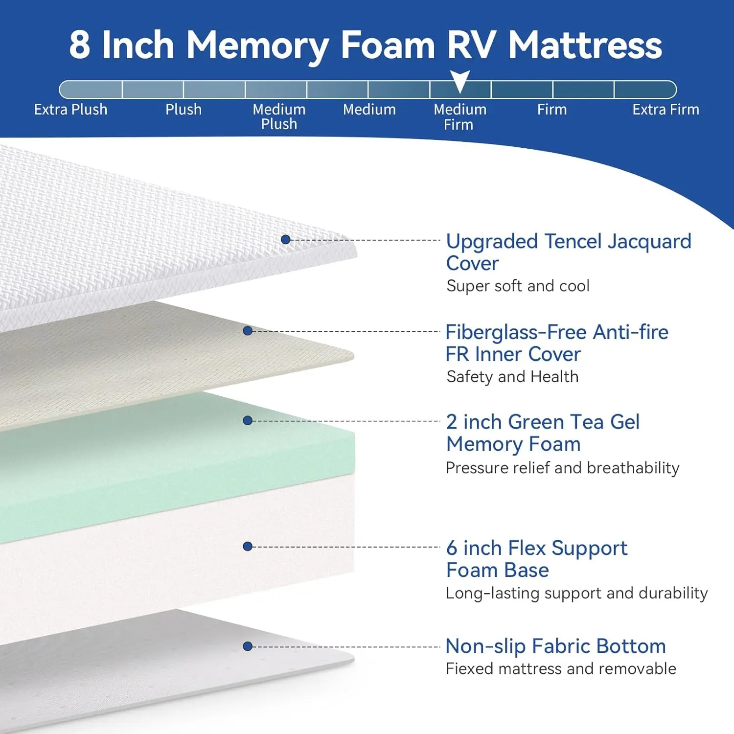 Mattress Full Size 10 Inch Memory Foam Mattress with Tencel Cover  Premier Cooling Green Tea Gel Medium Firm Mattress in Box  Ce 4