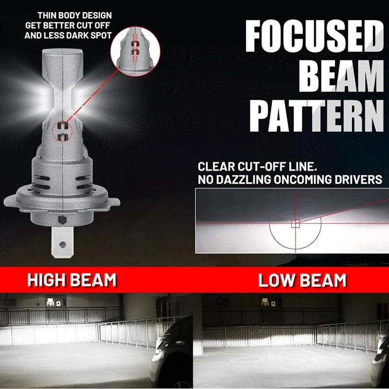 320000LM H7 LED Headlights Canbus No Error 620W 6500K H7 Car Headlight Bulb 12V 24V Truck