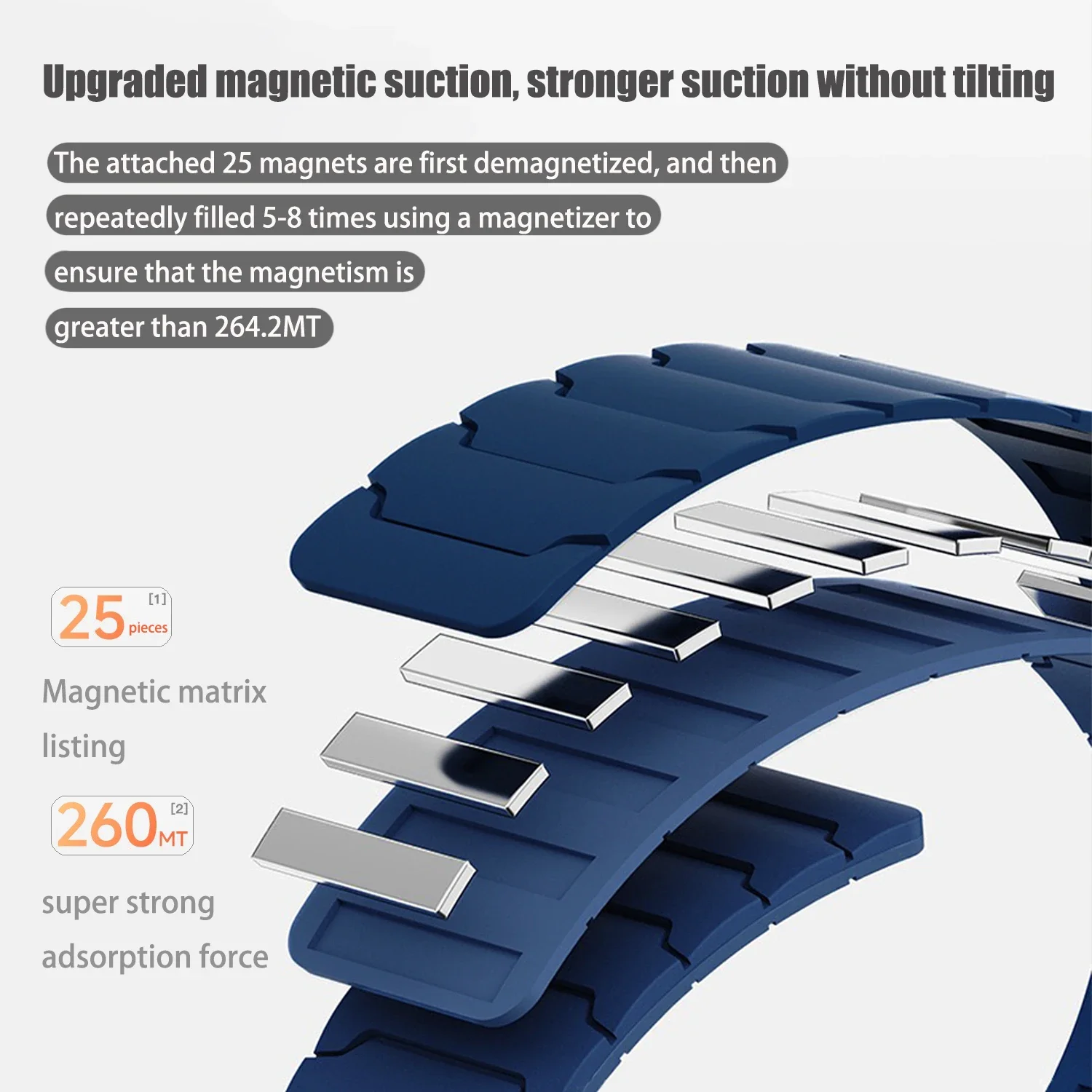 Magnetic Loop Silicone Strap - 20mm & 22mm Watch Band Accessories