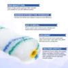 61Pcs Mini Paint Roller Covers Kit Reusable Small Paint Rollers Polyester Paint Roller Brush for Wall Desk Cabinets Painting 3