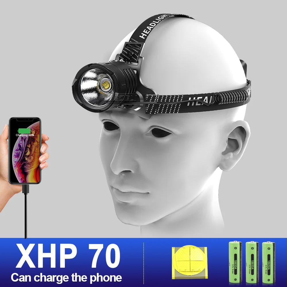 

Most Powerful LED Headlamp XHP70 High Power Head Flashlight Rechargeable Headlight 18650 Usb Waterproof Zoomable Head Lamp Light