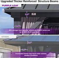 8'x8' Hardtop Gazebo  All-Weather Galvanized Steel Double Roof Outdoor Patio Garden Gazebo Including Netting and Curtains Grey 5