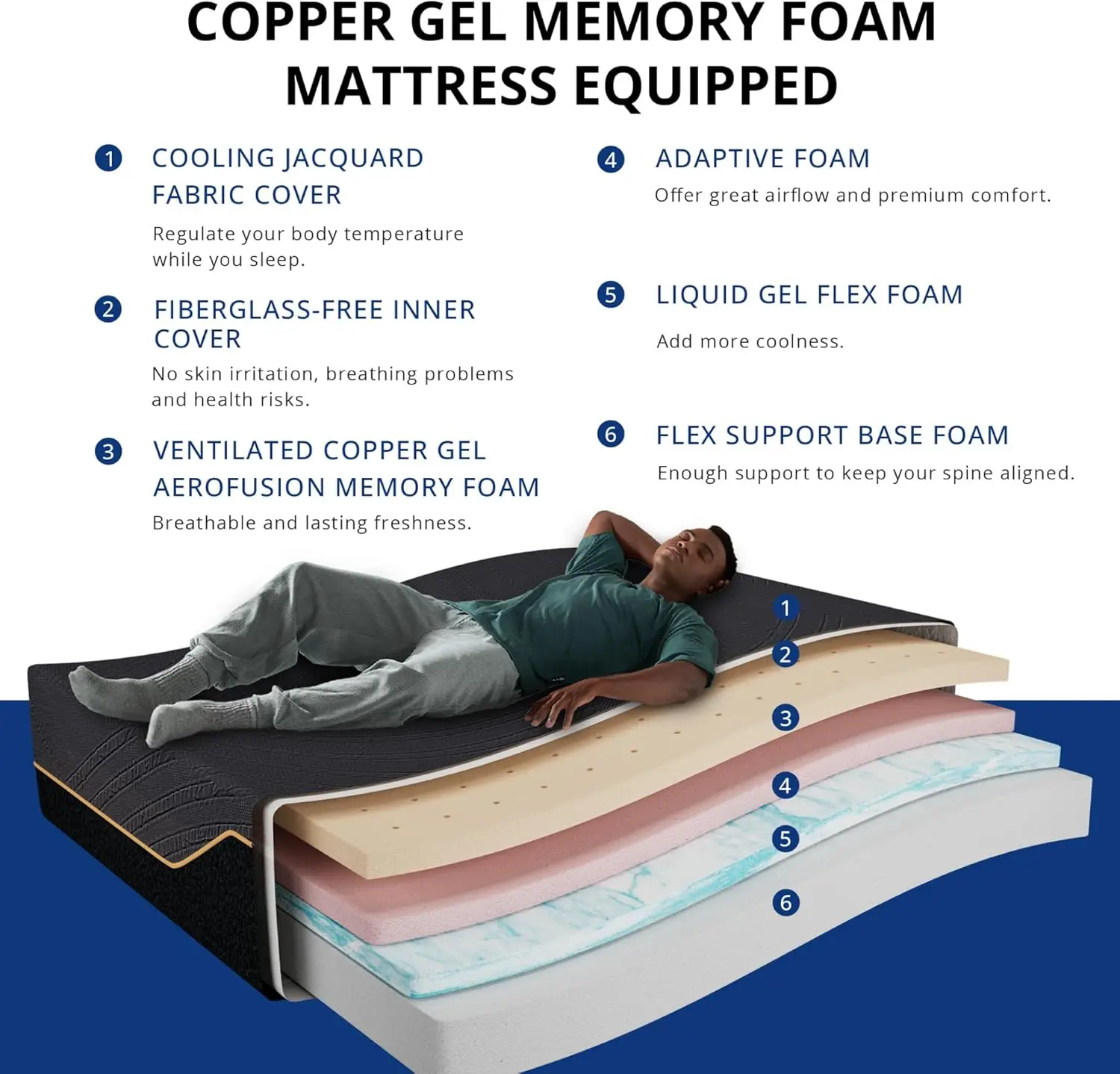 Split King Adjustable Bed Base Frame with Wireless Remote + 14 Inch Copper Memory Foam Mattress Bed in a Box, Head and Foot