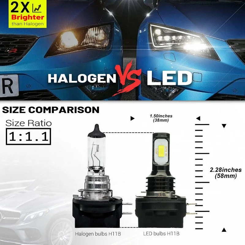 EURS car LED headlights H11B high power and high brightness CSP front headlights 240W 6000K