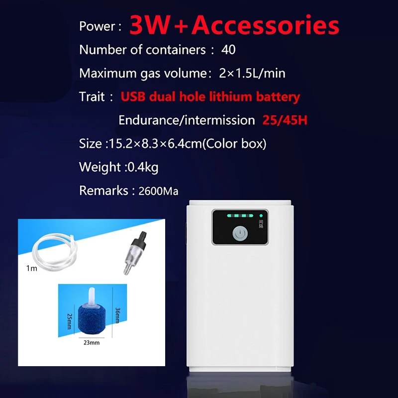 3W with Accessories