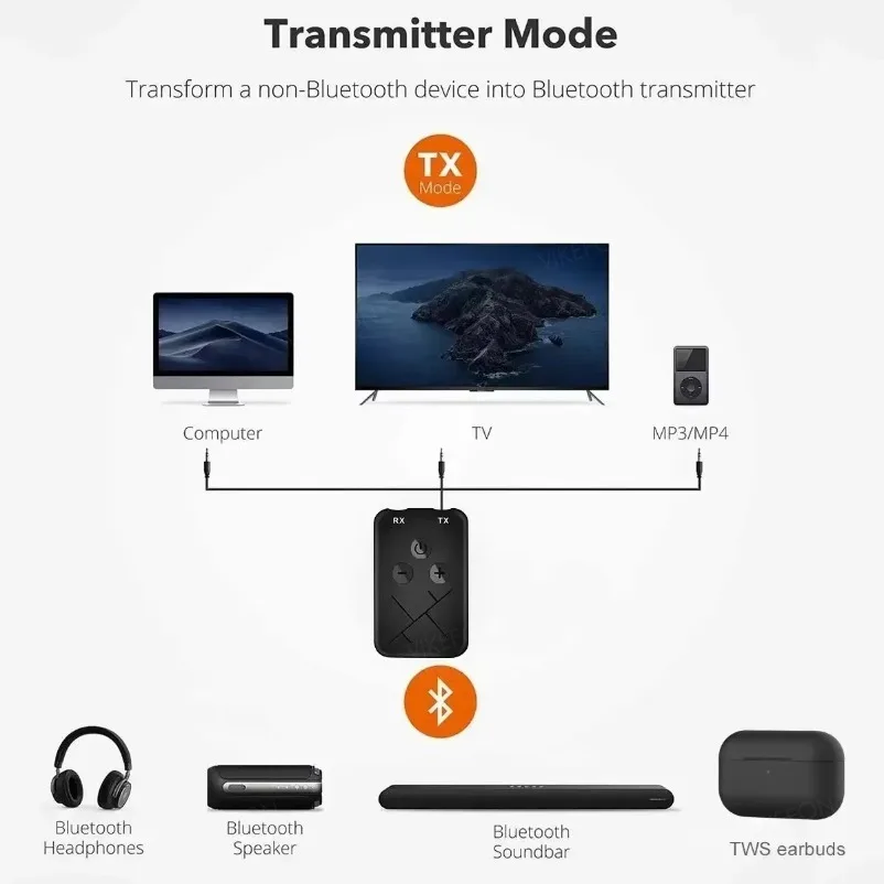 2 in 1 Bluetooth Audio Receiver Transmitter Stereo APTX Wireless Receiver 3.5mm Aux Jack RCA Car Adapter for TV PC BT 5.0 4.2 bluetooth adapter bluetooth audio receiver bluetooth transceiver adapter audio adapter bluetooth aux adaptor