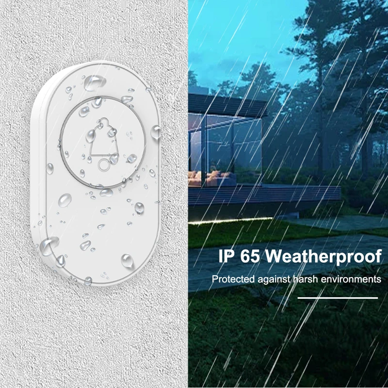 433MHz Wireless Outdoor Waterproof Button Home SOS Emergency Button Night Fluorescent Function For Doorbell Relay Alarm System