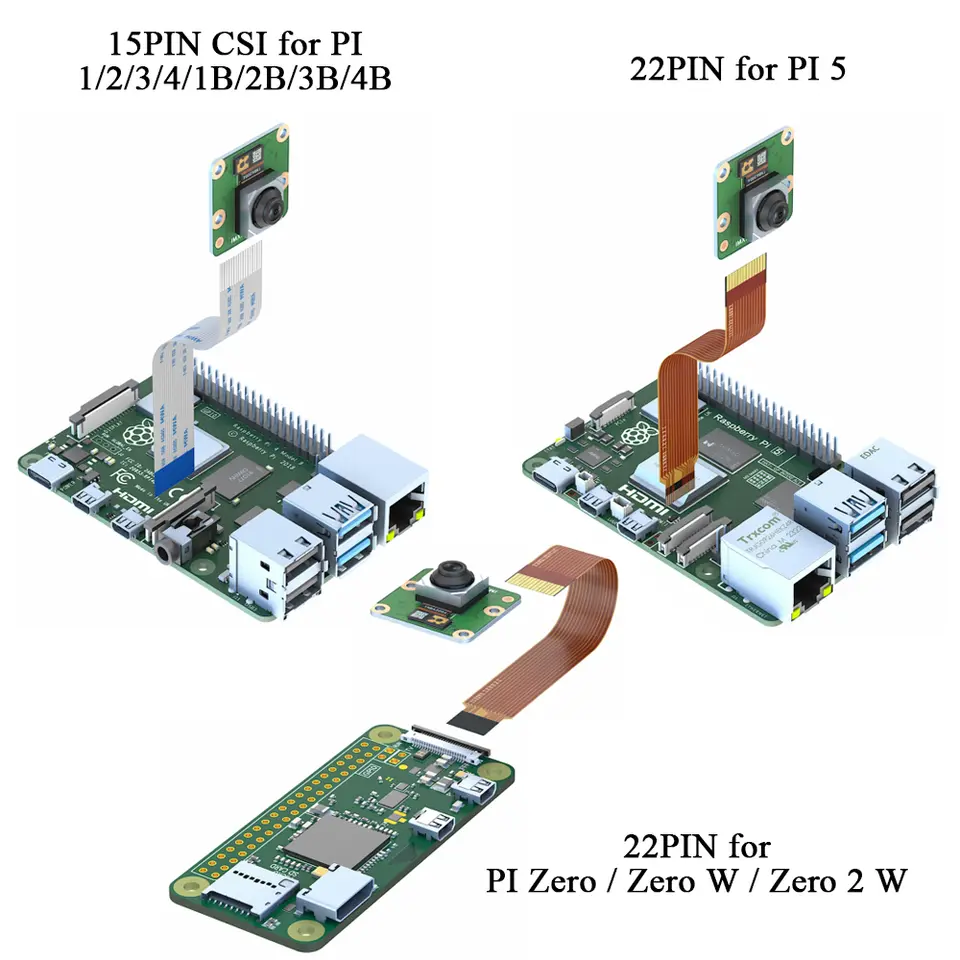 IMX708 Camera Module for Raspberry Pi 5 4 4B 3B+ ZERO 2 W HD 12MP Auto Focus 75 120 Degree Night Vision NO IR 22PIN CSI 15PIN image 2