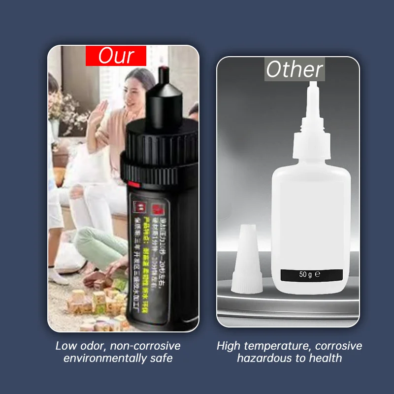 dsc-products