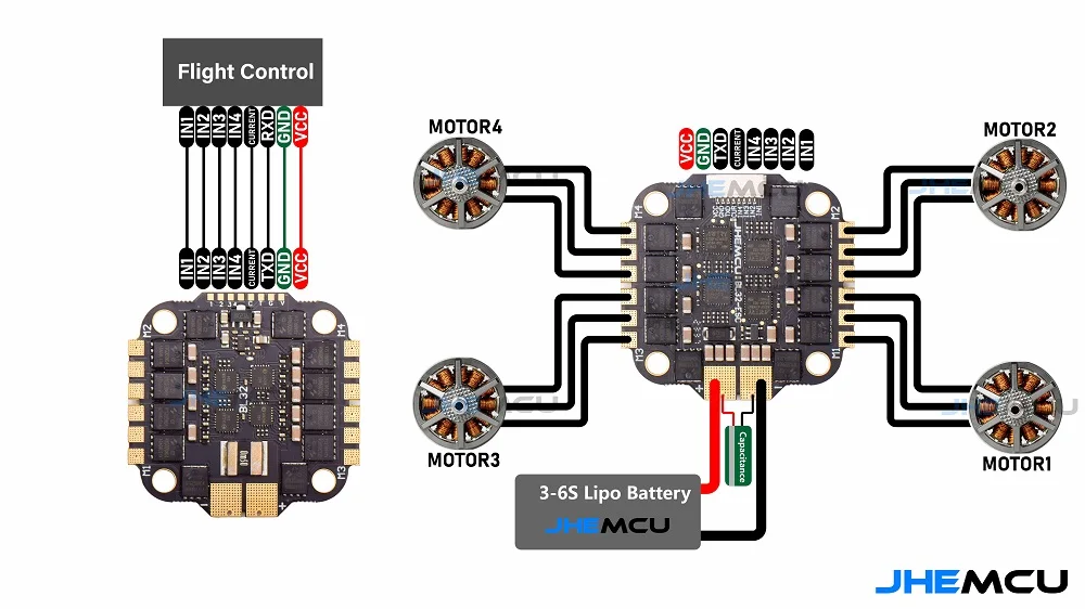 Drone motors