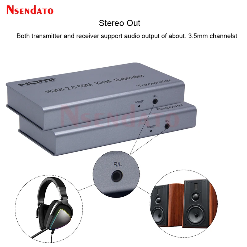 Extender HDMI RJ45 4K 60Hz 60m KVM HDMI Extender With USB KVM HDMI over Cat6 HDMI KVM Ethernet Extender For USB Mouse Keyboard