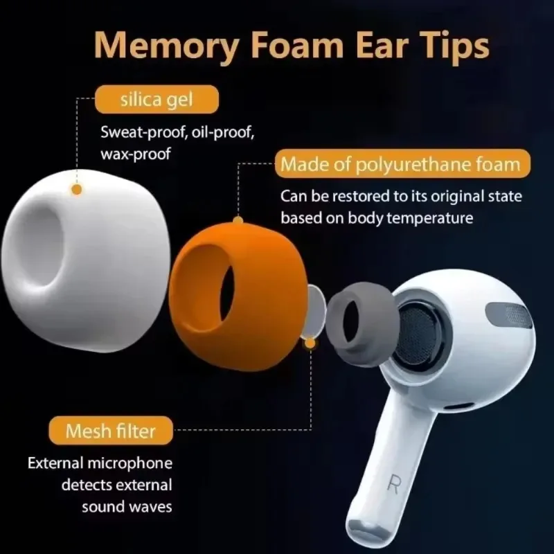 S/M/L Memory Foam Replacement Eartips For Apple AirPods Pro 3 Soft Sponge Earpads Cap Ear Tips for AirPods Pro3 Accessories