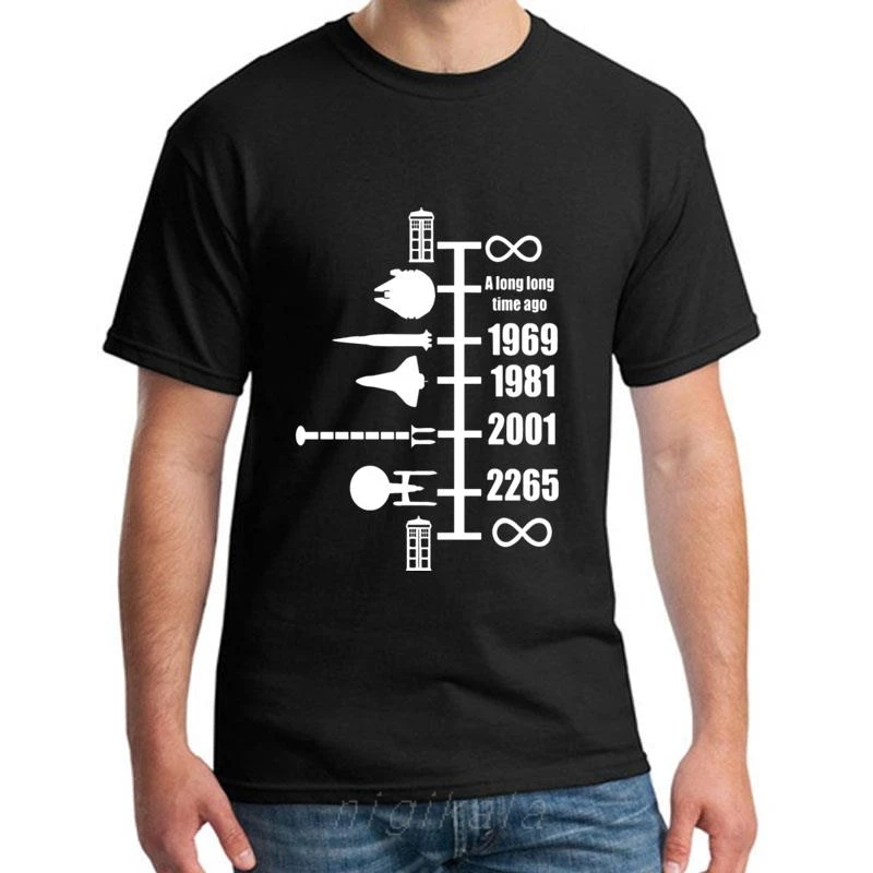 

Вдохновленный Доктор Футболка с принтом космический корабль временной шкале большой известные комиксы летний мужской подарок Тройник топы