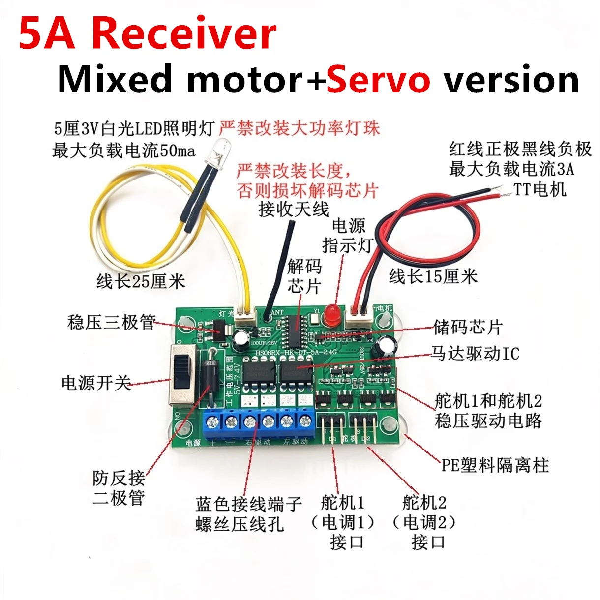 Vue détaillée du récepteur RC 5A/20A 8CH, livraison rapide pour pièces électroniques