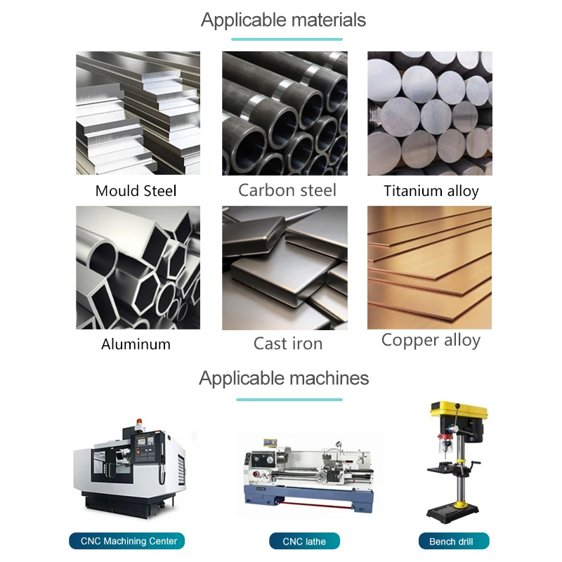 Рисунок 6 - XCAN сверло спиральная канавка