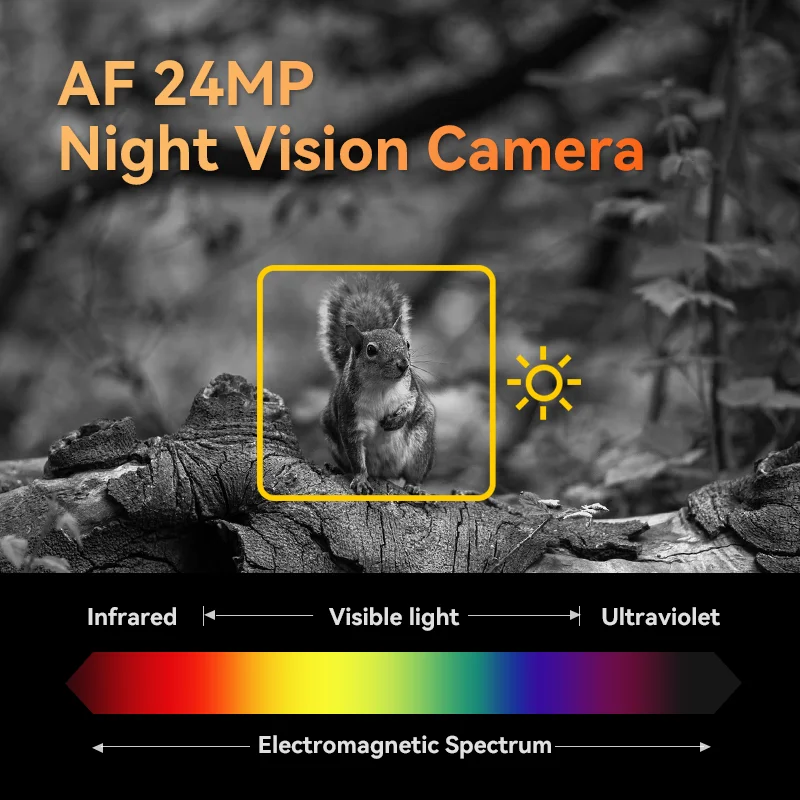 IIIF150 Air1 Ultra+ Rugged Phone 6.8