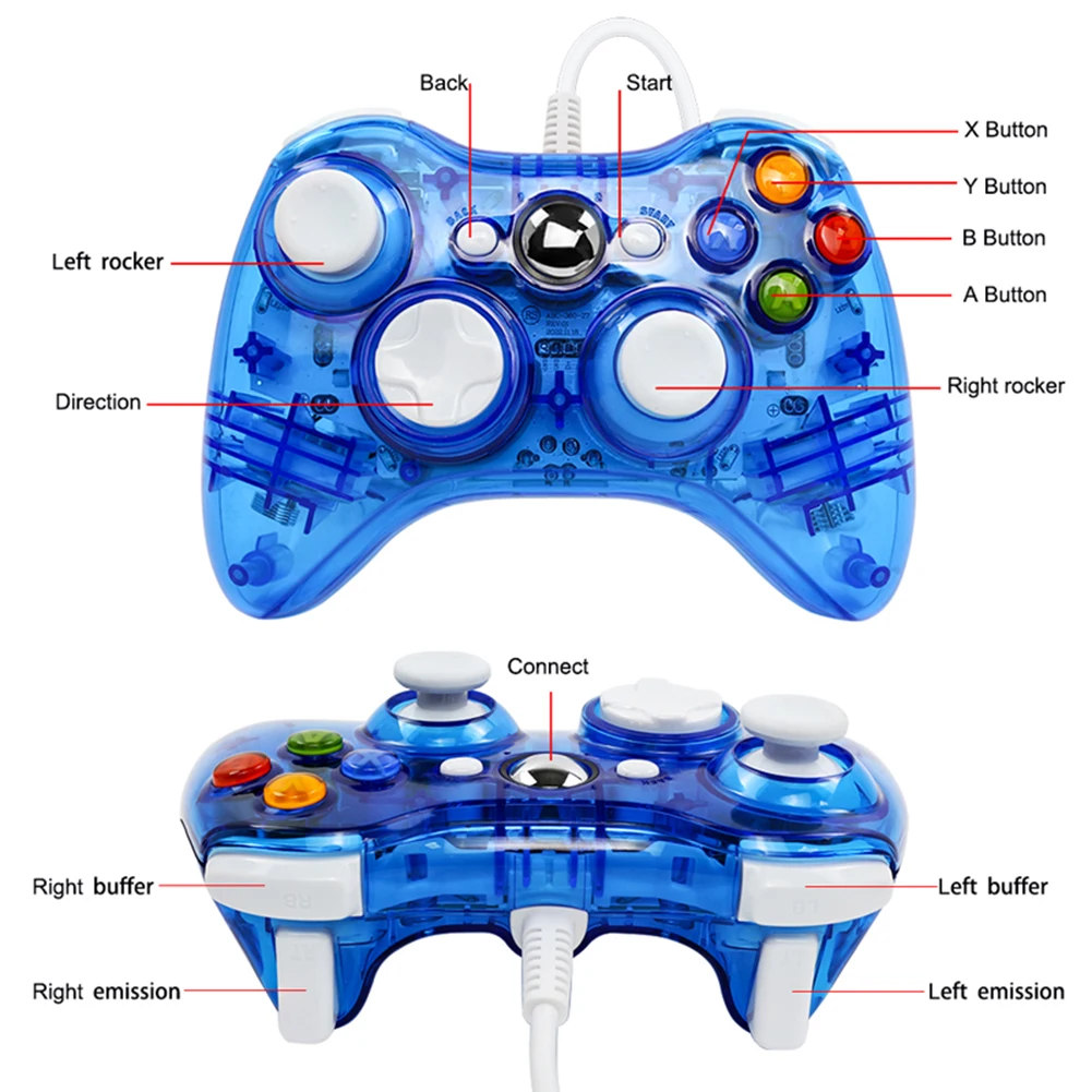 USB   Ʈѷ,   е,  ̽ƽ, Xbox 360, Xbox One, PC, ƮϿ