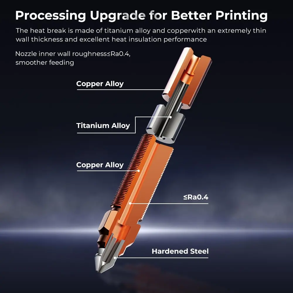 Creality K1/K1 Max 3D 프린터 세라믹 히팅 블록 키트, 프리미엄 소재, 300 °C, 하이 팀 플로우 인쇄, 레드 핫엔드 키트