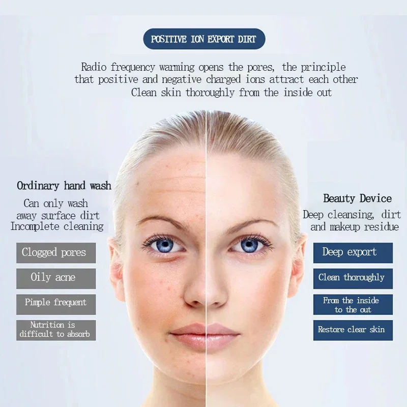 Facial Mesotherapy Electroporation RF&EMS Radio Frequency Photon Face Lifting Tighten Wrinkle Removal Skin Care Tools 4