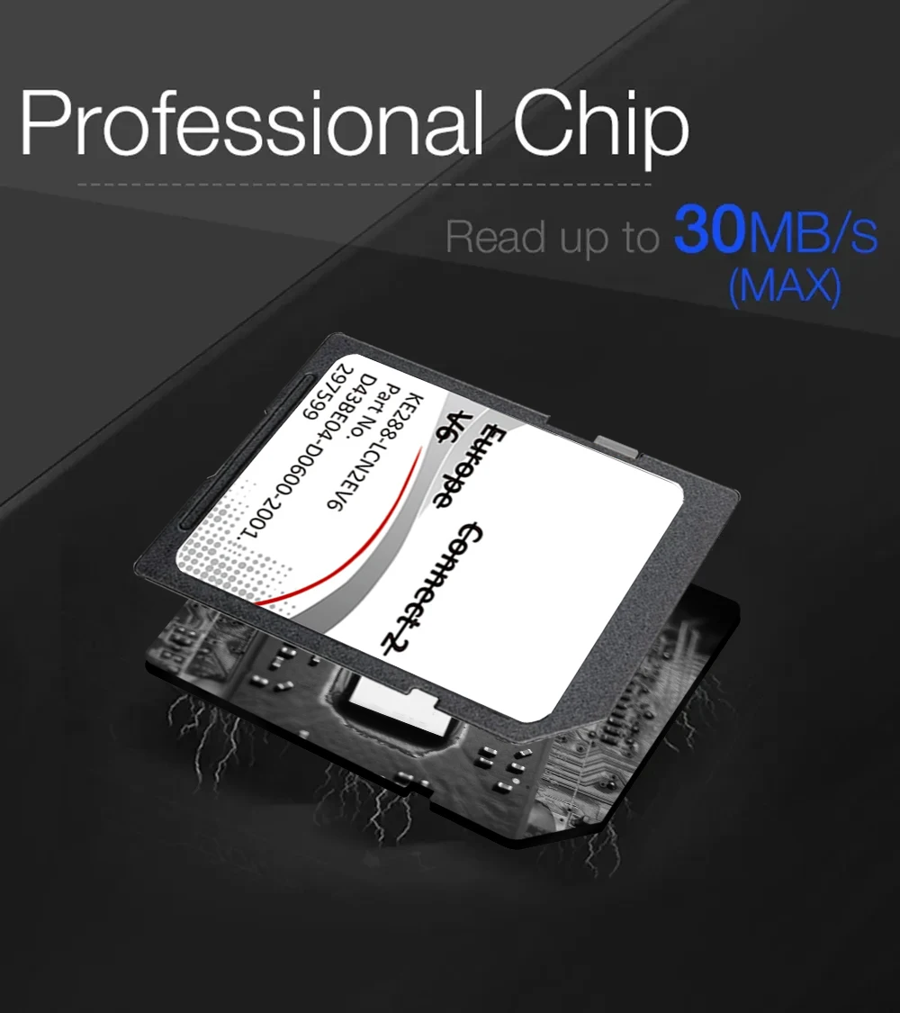 Carte SD GPS Europe 2021 Pour Nissan Connect 2 - Database Q3.2019, Compatible Modèles Nissan