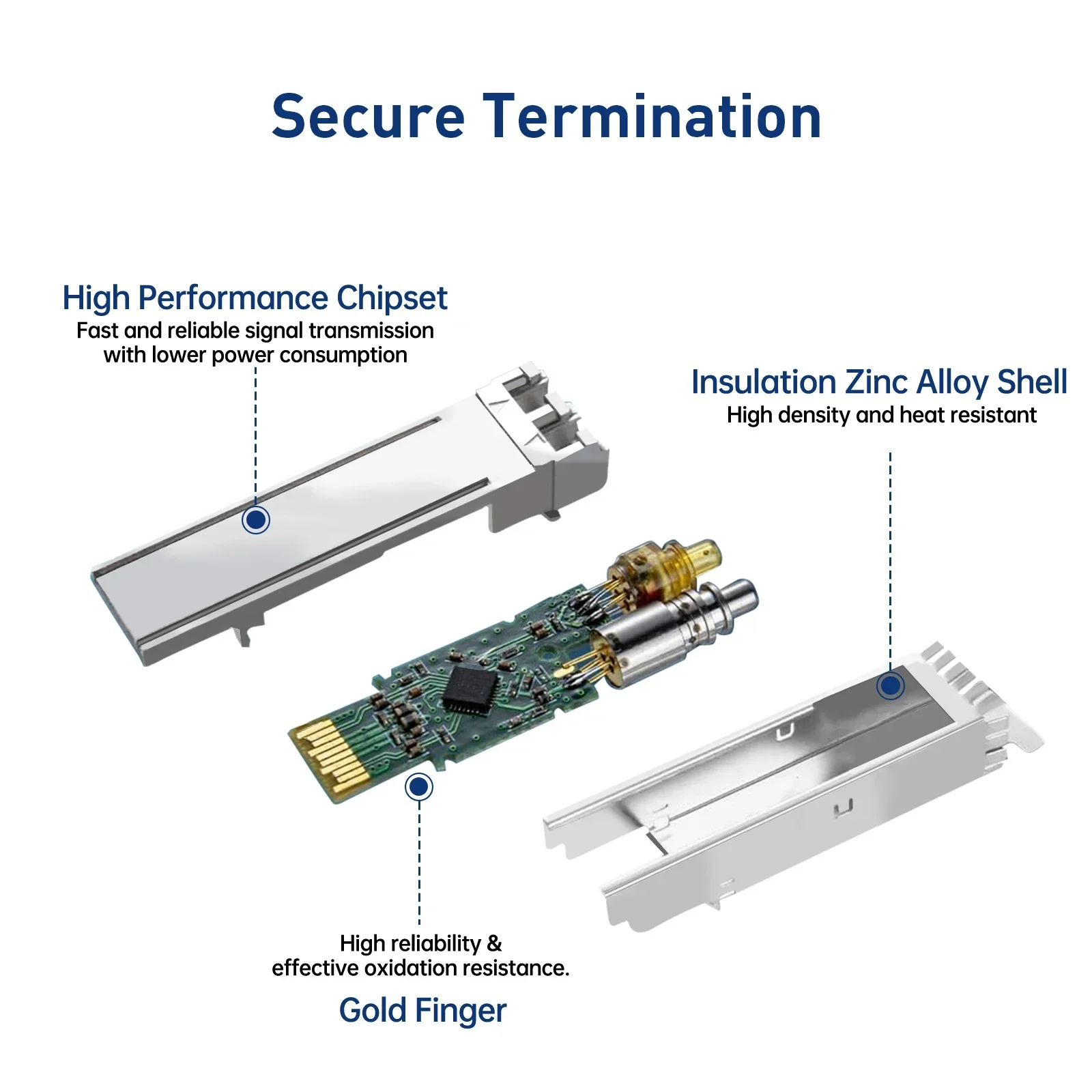 10G SFP+ Single-Mode LC Duplex Transceiver Module 1310nm 10km DDM Fiber Optic Module Cisco TP-Link Ubiquit and Othe