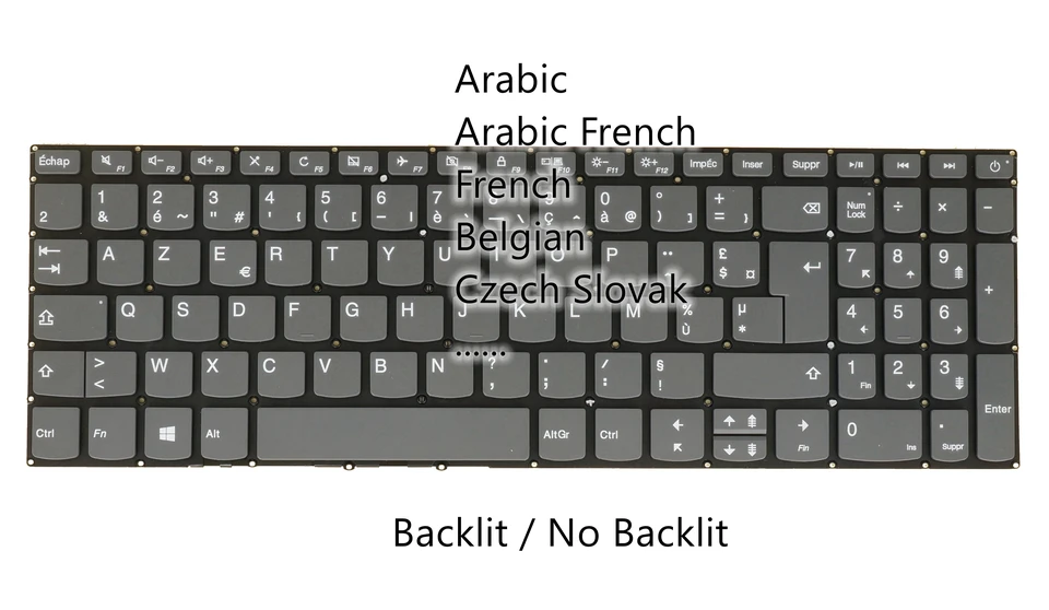 Clavier AZERTY Français Rétroéclairé Pour Lenovo Ideapad V15-IKB/V15-IWL - Neuf, Remplacement Facile