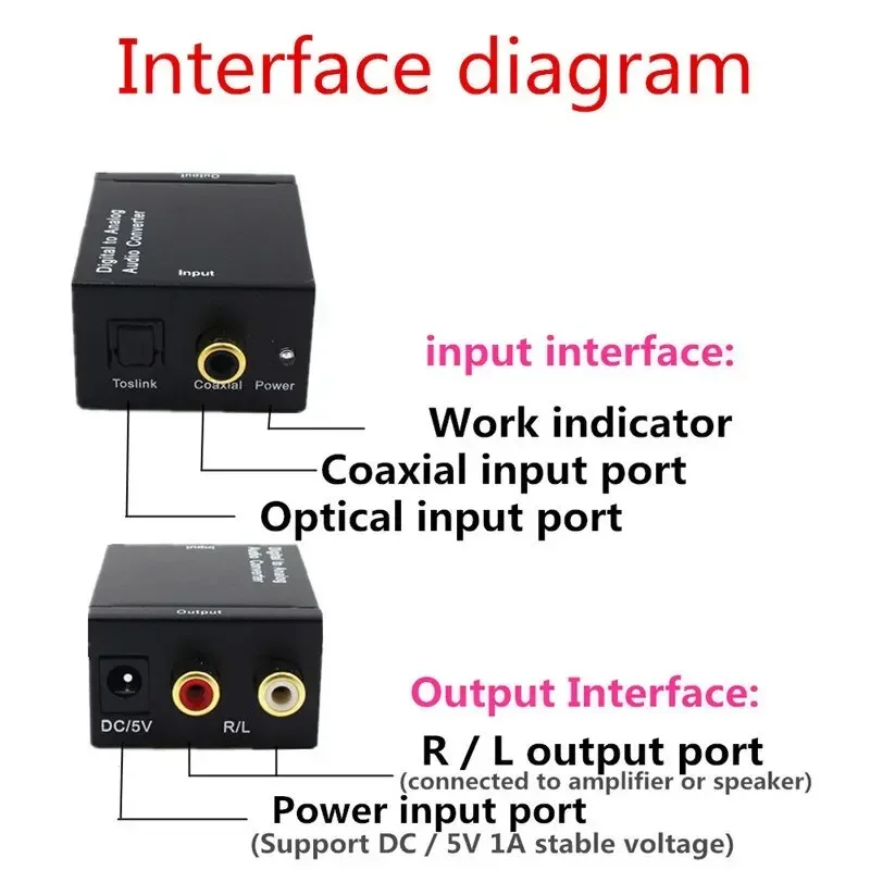 Digital fiber coaxial to Analog Digital to Analog decoding digital analog audio converter