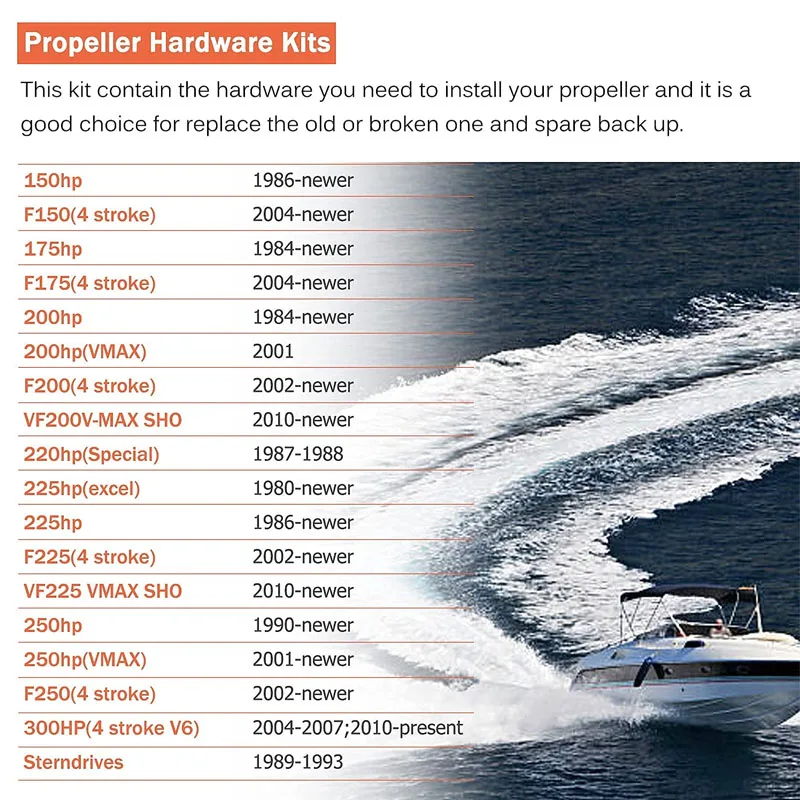 Рисунок 6 - Комплект оборудования для установки пропеллеров