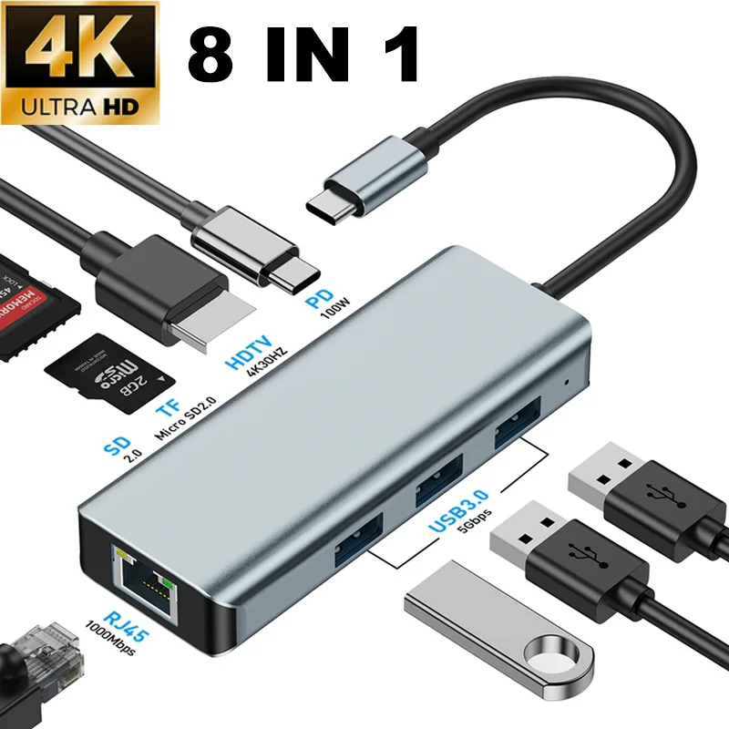 USB-C Hub 8-in-1 Docking Station with 4K HDTV, 3 USB 3.0 Ports, 100W PD ...