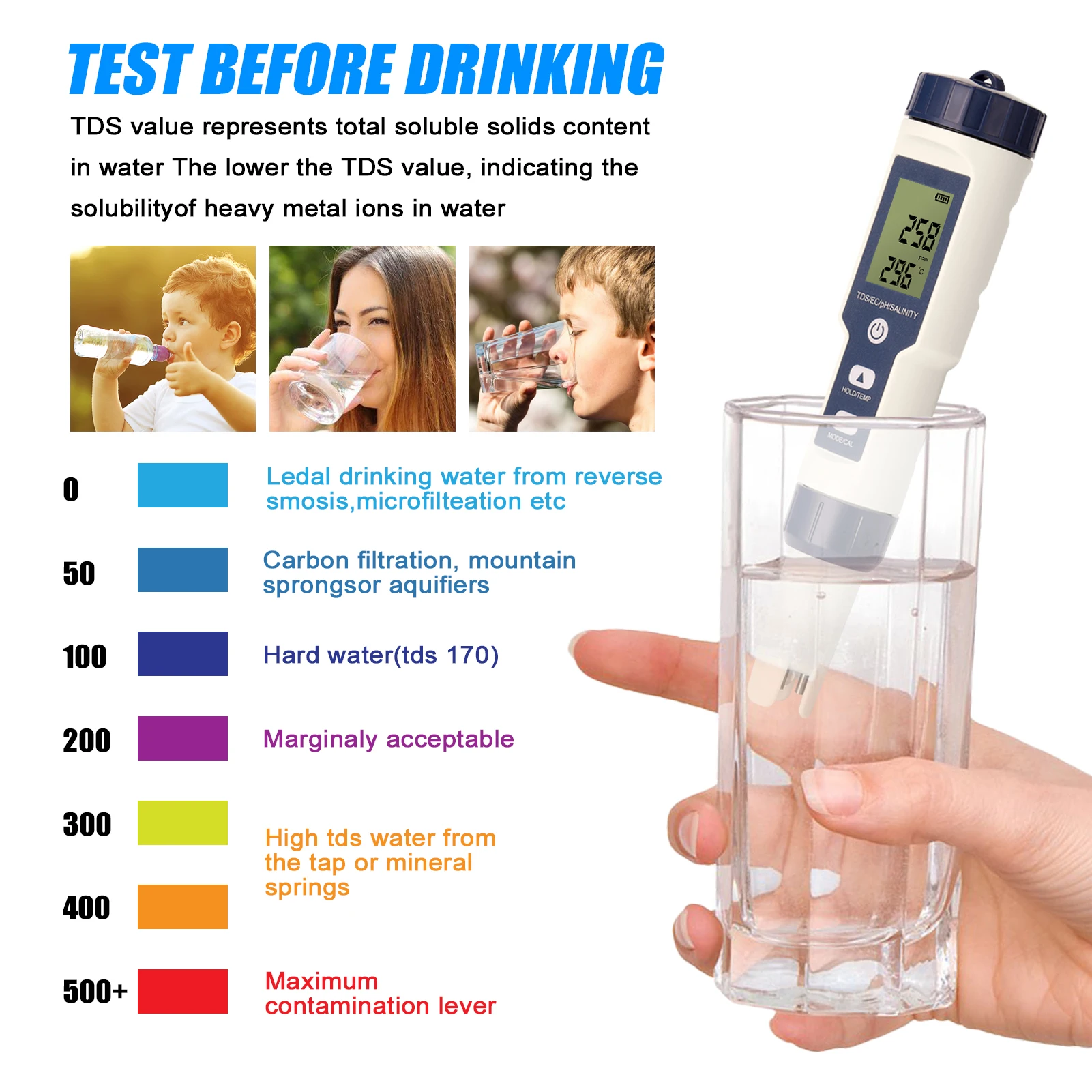EZ-9909 5in1 Function Water Quality Meter PH Salinity TDS EC Tester With Backlight For Aquaculture,Drinking Water,Swimming Pool