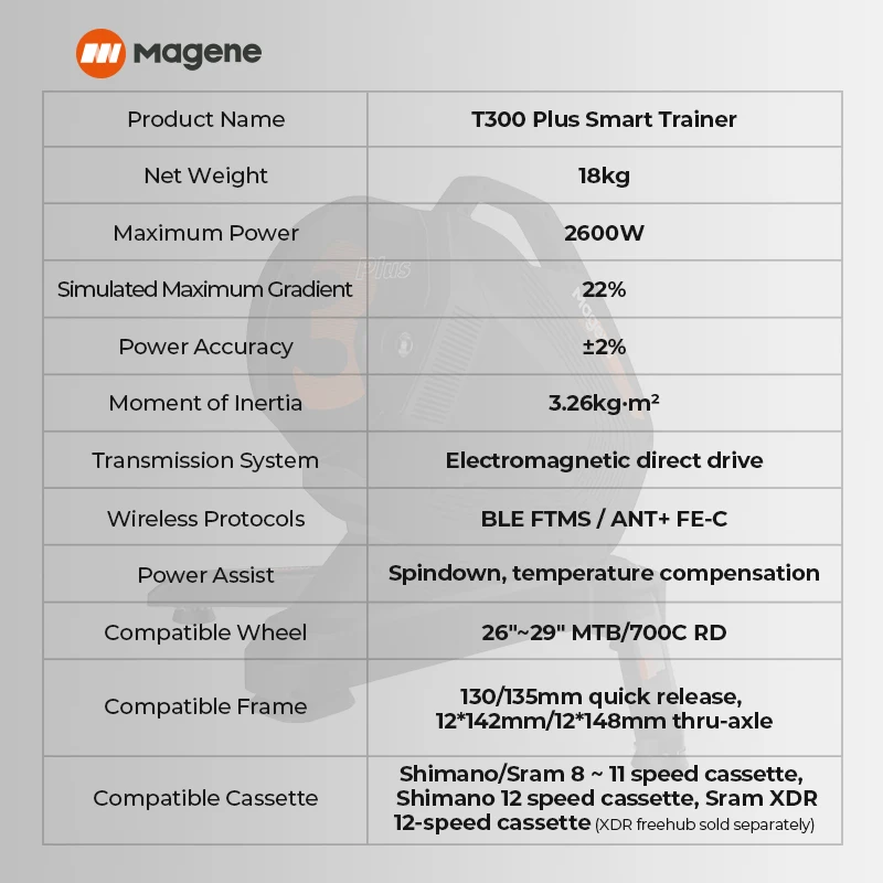 Magene T300 Plus Smart Trainer Power Accuracy Foldable Compatible 130/135mm Release 12x142/148mm Thru Axle Bike XDR 12 Speed Cas