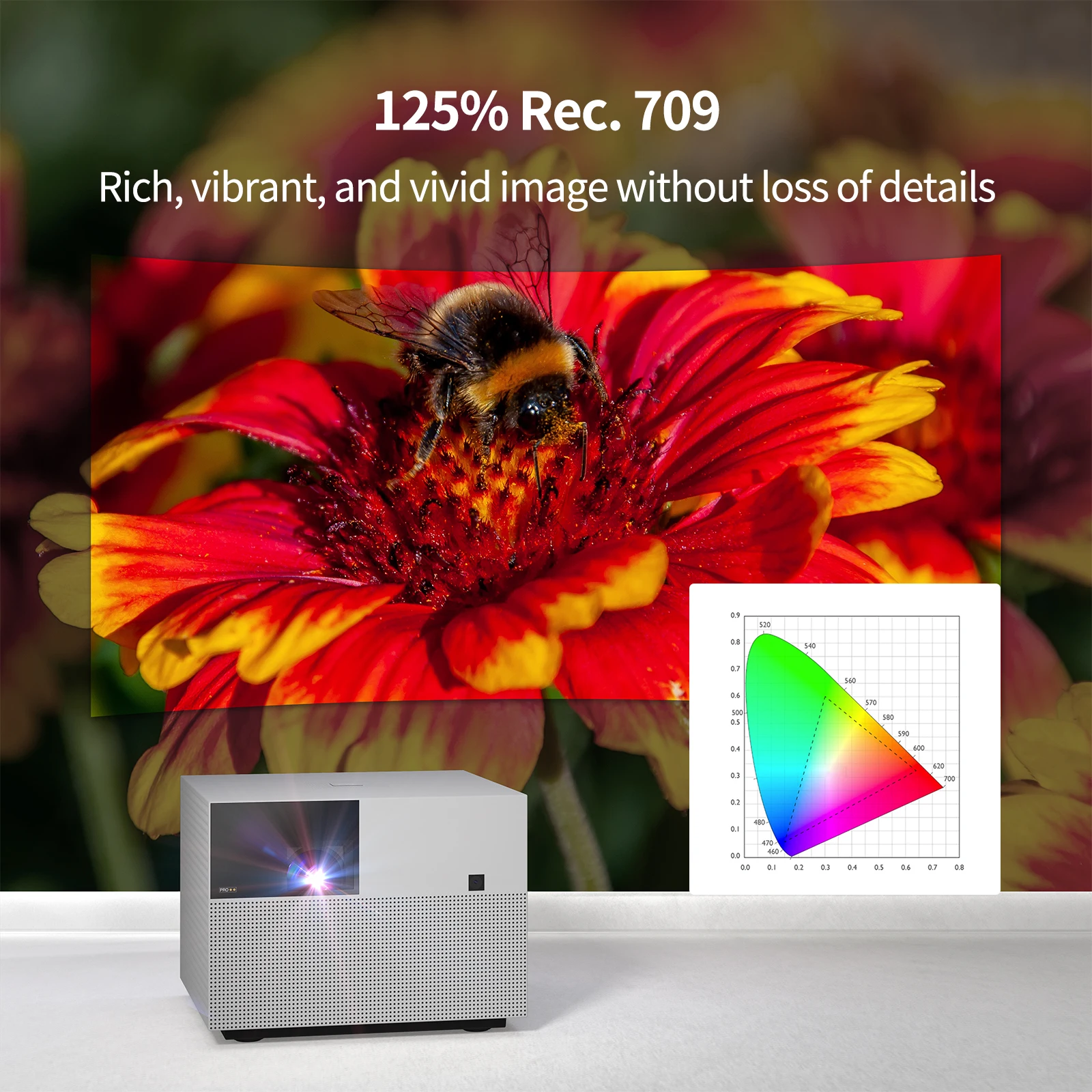 Portable Projector WEMAX VOGUE PRO 1080P HD Home Cinema Projector 1600 ANSI Lumens 4K Supported DOLBY AUDIO & dts-HD Auto Focus