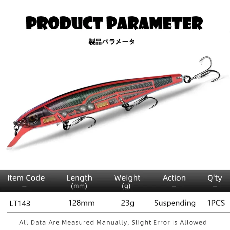 Leurre Jackall Mag Squad Minnow 128 F – Crankbait, 128mm, 19.2g, Occasion
