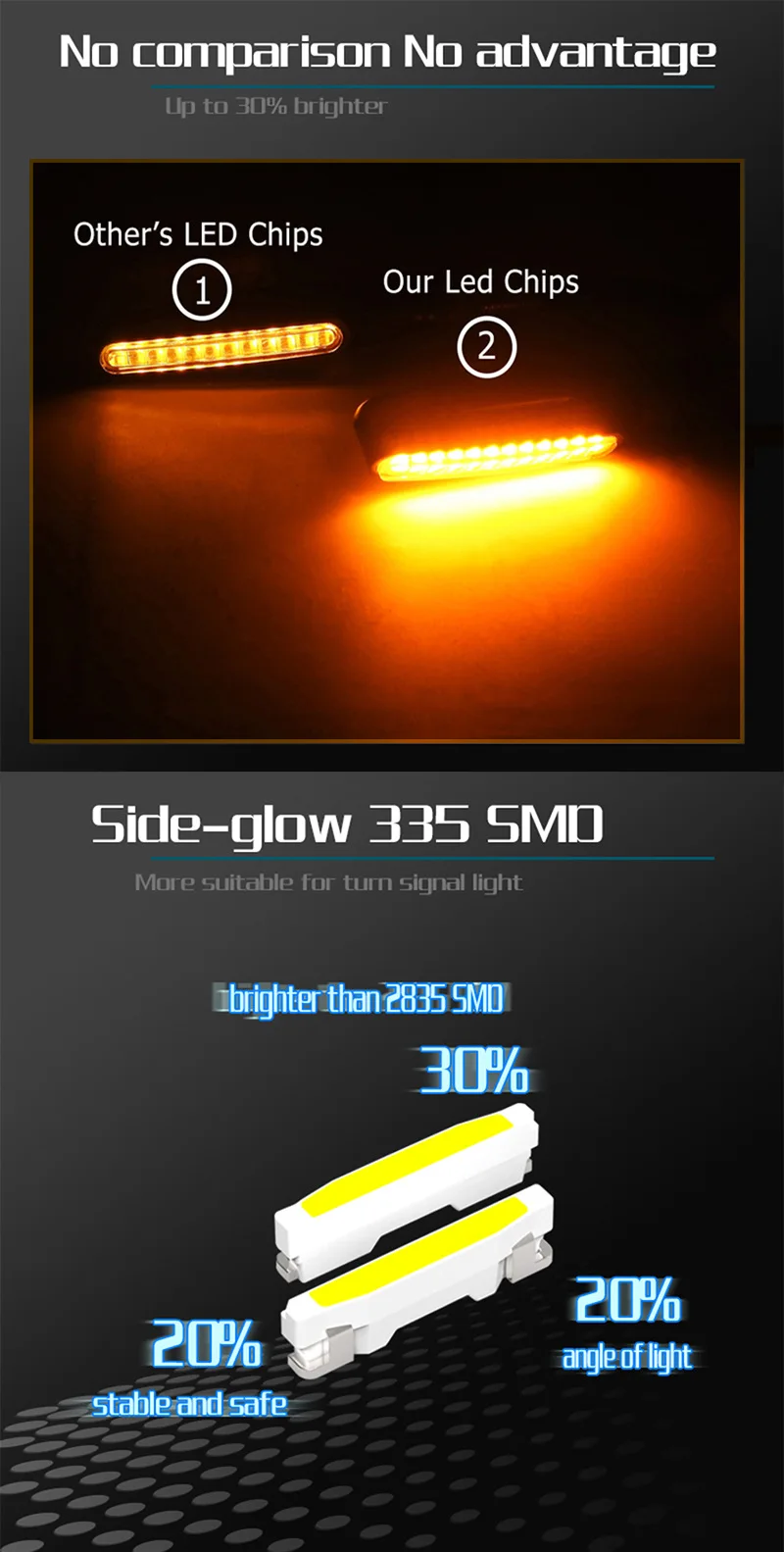Universal Motorcycle Turn Signal Light Built Relay 12V Flasher Moto Led Flowing Water Blinker Bendable Flashing Signals Lamp