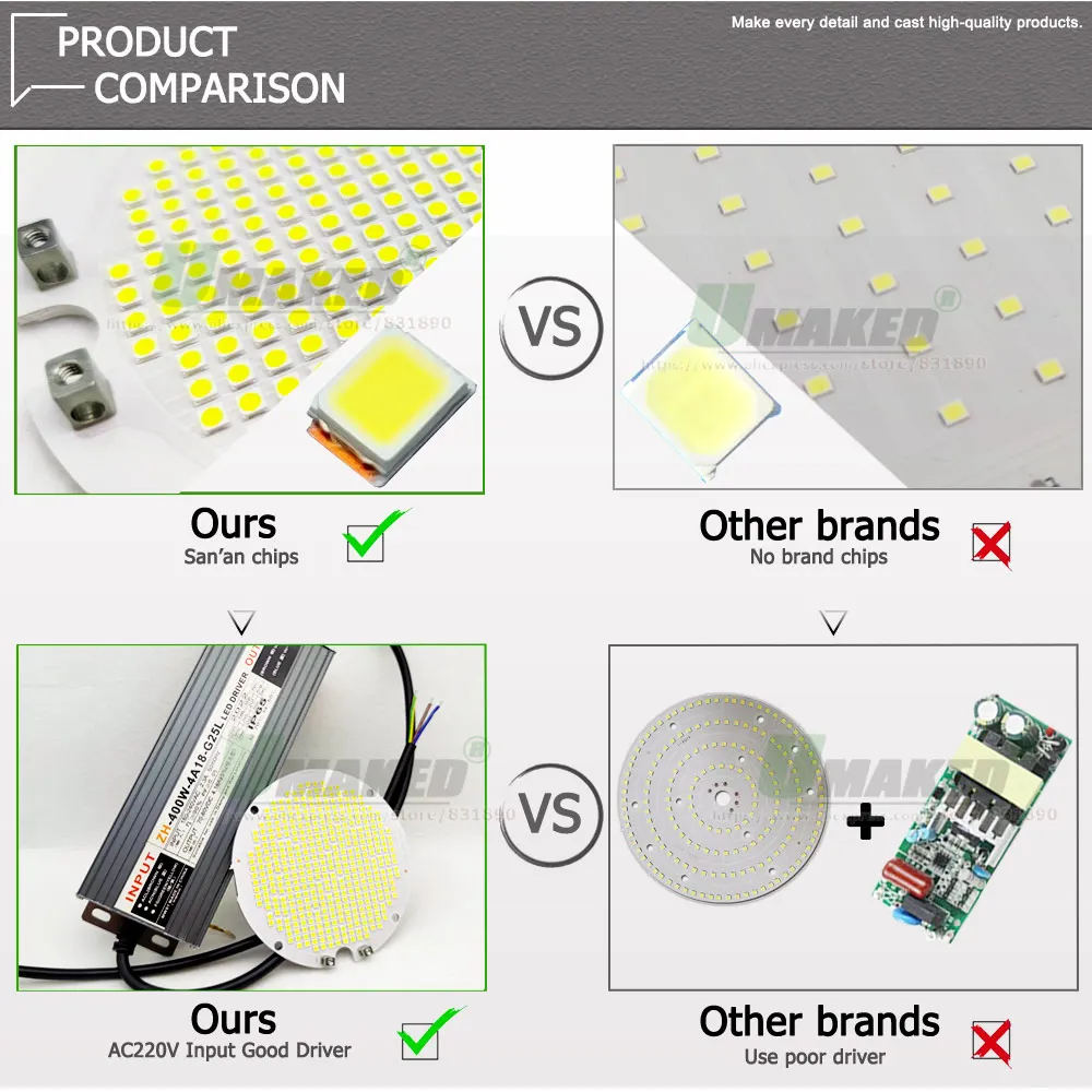 드라이버 포함 LED PCB 투광 조명 타워 크레인 램프 플레이트, 야외 하이 베이 조명 교체 키트, IP65 AC180-240V, 300W, 500W, 650W, 800W