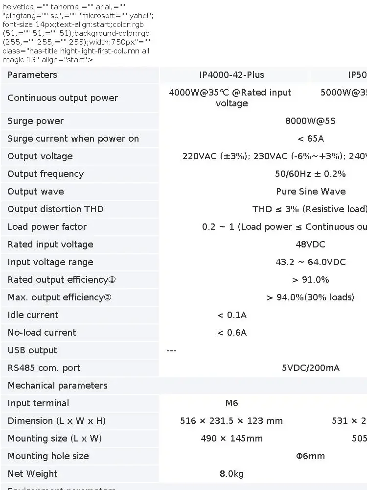 EPever Pure Sine Wave Solar Inverter IP-Plus 180 Degrees Rotating LCD RS485 Port