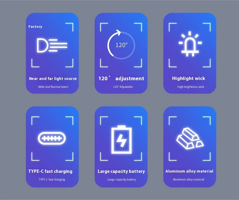 Description Picture 3 of itemSuper Bright Led Headlamp Use 18650 Battery Rechargeable Fishing Headlight Outdoor Hunting Camping Waterproof Head Light