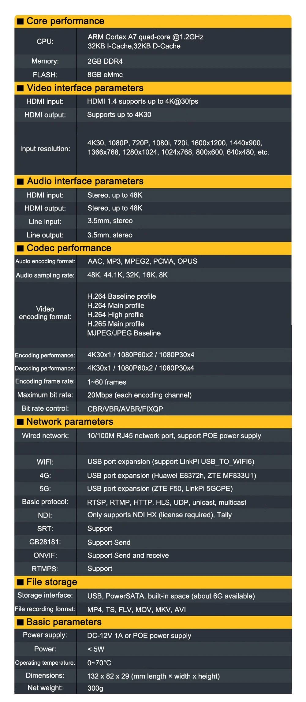 Link Pi ENC1V3P Video Codec 4K30 HDMI Encoding NDI Decoding Built-in Tally Suppo