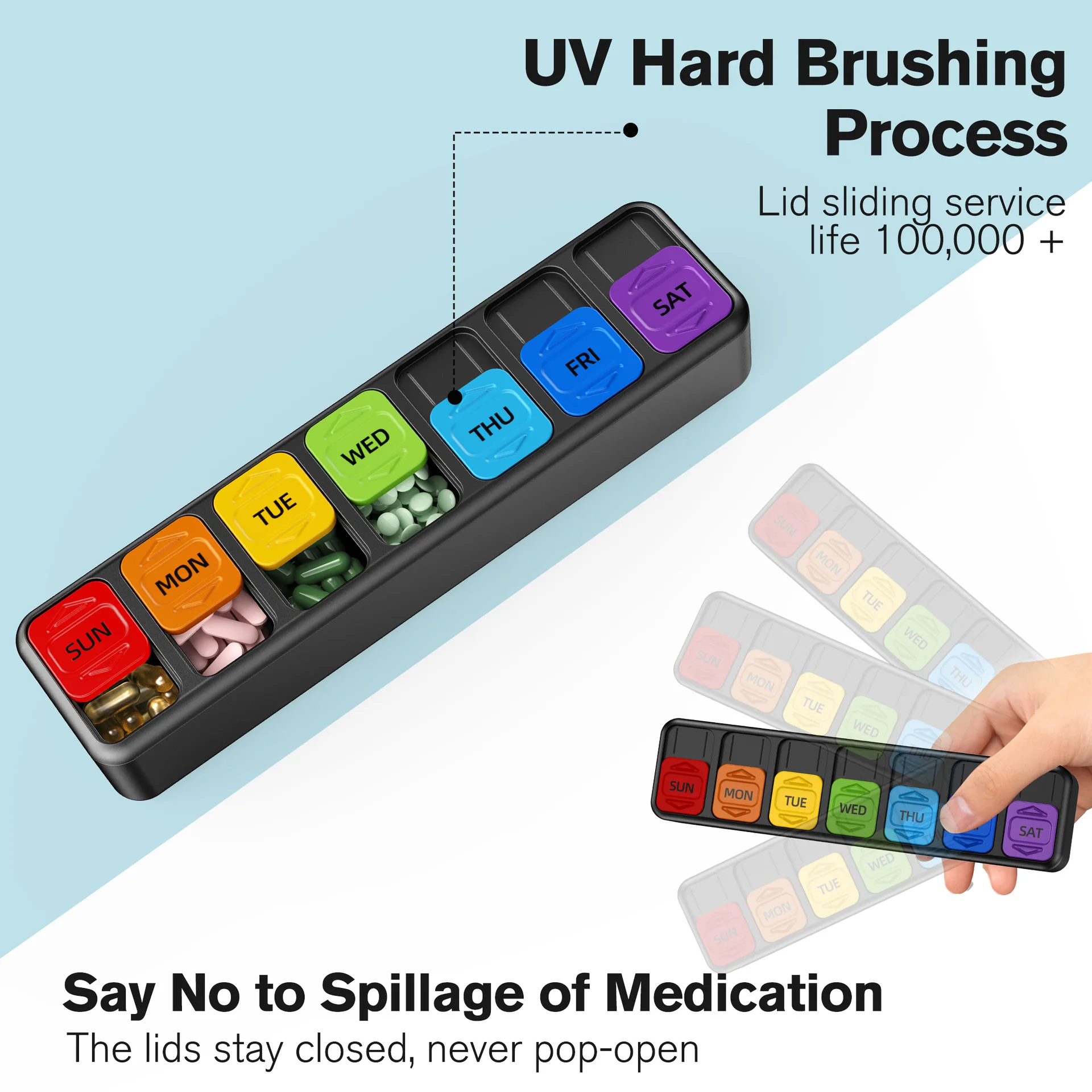 New Sliding 7-Compartment Pill Organizer Portable and Easy to Categorize Pills for 7 Days a Week AM PM Pill Organizer