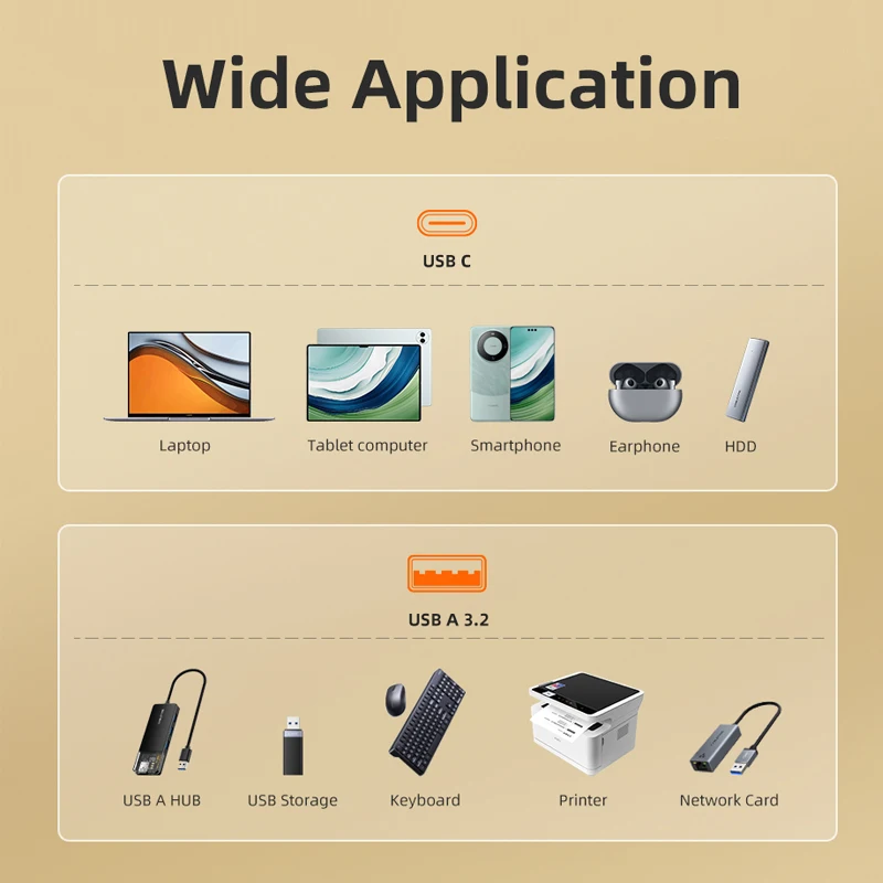 케이블타임 USB to Type C OTG 어댑터 10Gbps 2세대 고속 데이터 전송 USB C(수) to A(암) 아이폰 16 아이패드 맥북 프로용