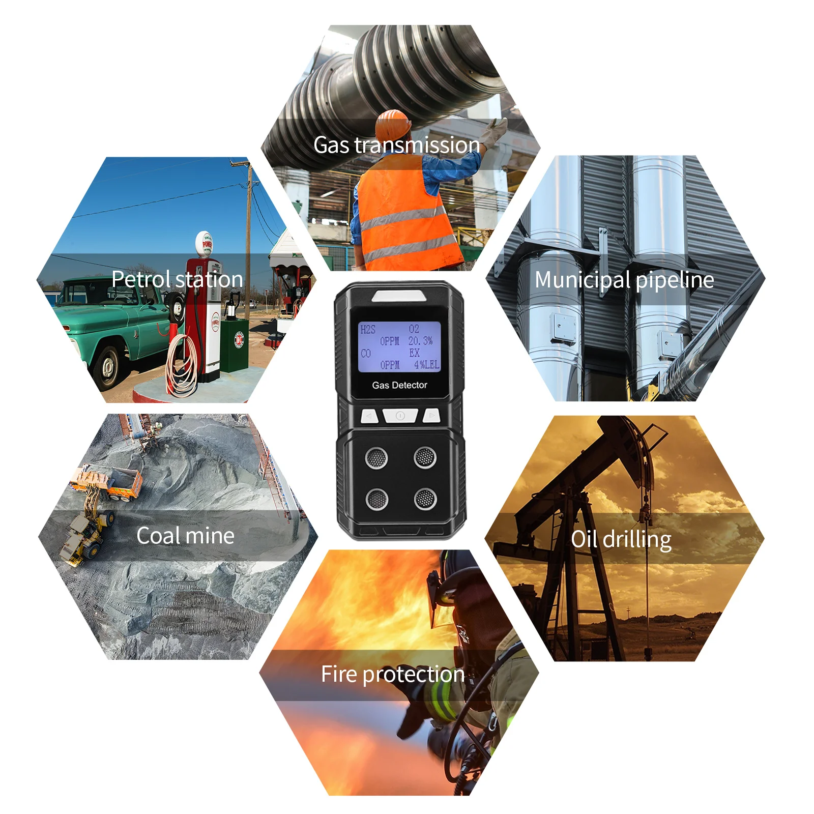 Rechargeable Portable 4 Gas Detector Multi Gas Monitor Air Quality Tester Analyz