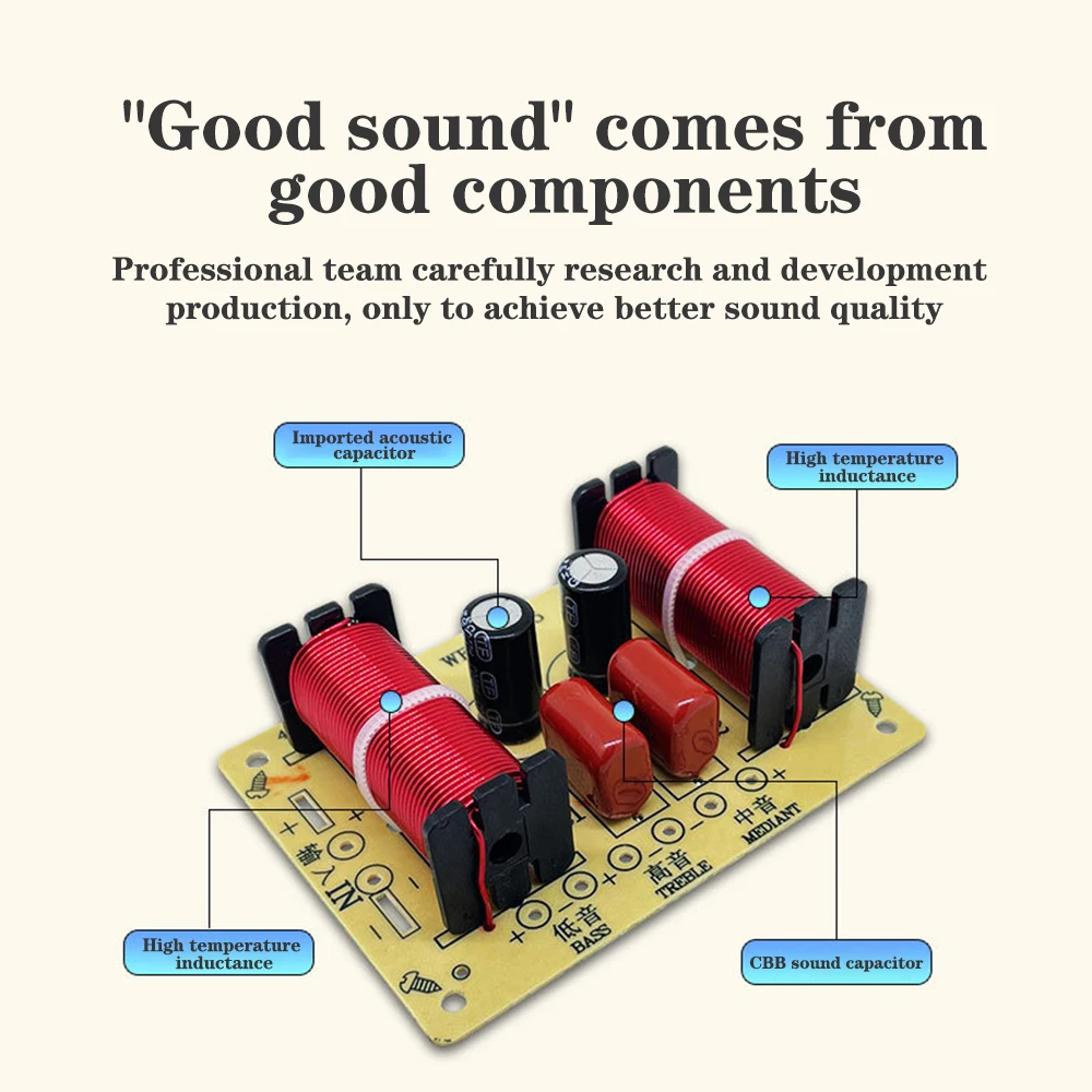 Kit de remise en état de filtre de haut-parleur domestique, circuit croisé de haut-parleur audio, aigus, milieu de gamme, technologie des basses, 3 voies, 900-4000Hz, synchronisation morte