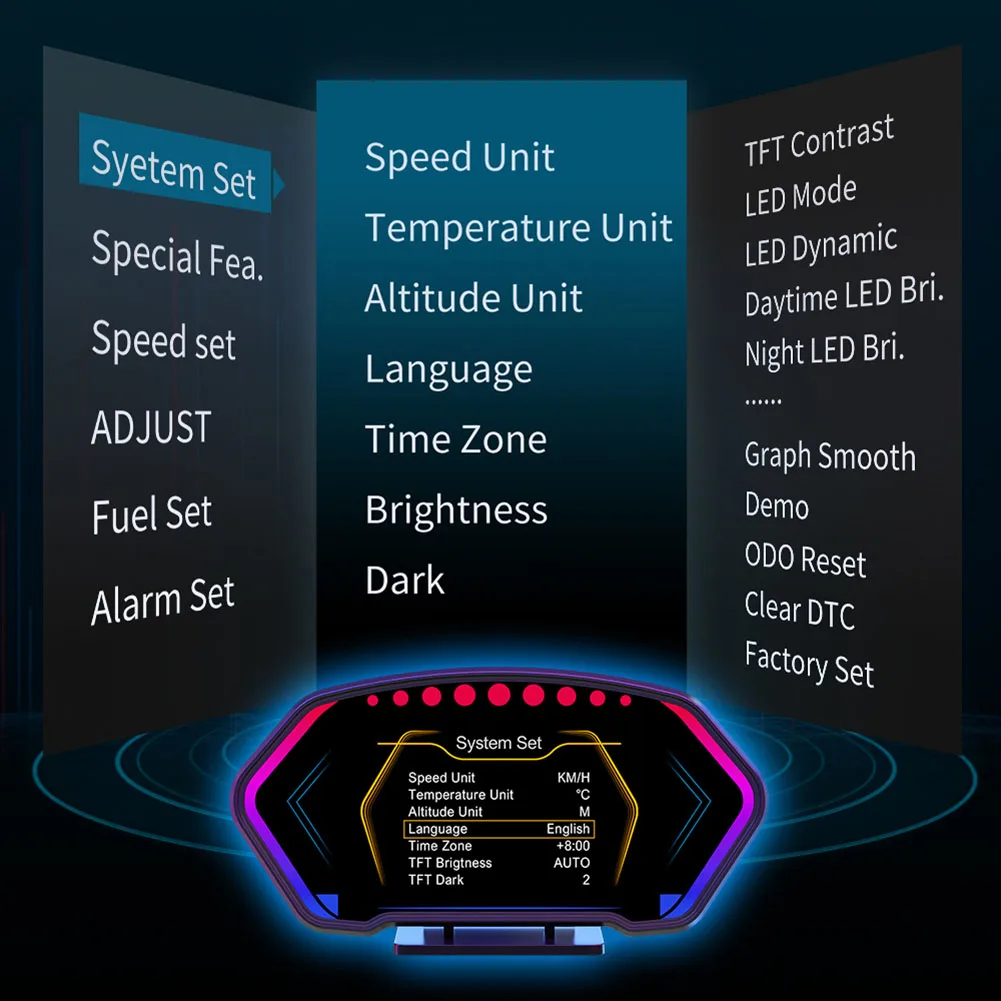  HUD LCD ÷  溸   ÷,  OBD  GPS Ʈ  OBD2  ÷,   6 ġ