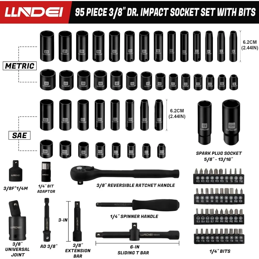 LLNDEI 3/8&rdquo;Drive Impact Socket Set,Standard SAE(5/16 to 3/4-Inch) Metric Size(8-22mm), 95 Piece, CR-V Steel
