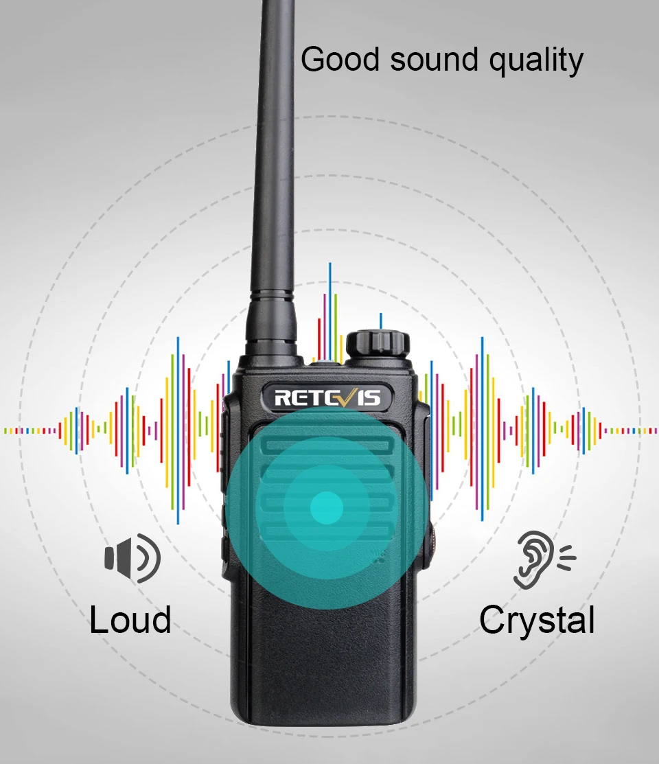 Walkie Talkie Waterproof RETEVIS RT647 IP67 Waterproof Walkie-Talkies 1 or 2 pcs PMR446 PTT FRS Portable Radio for Hunting Hotel 5