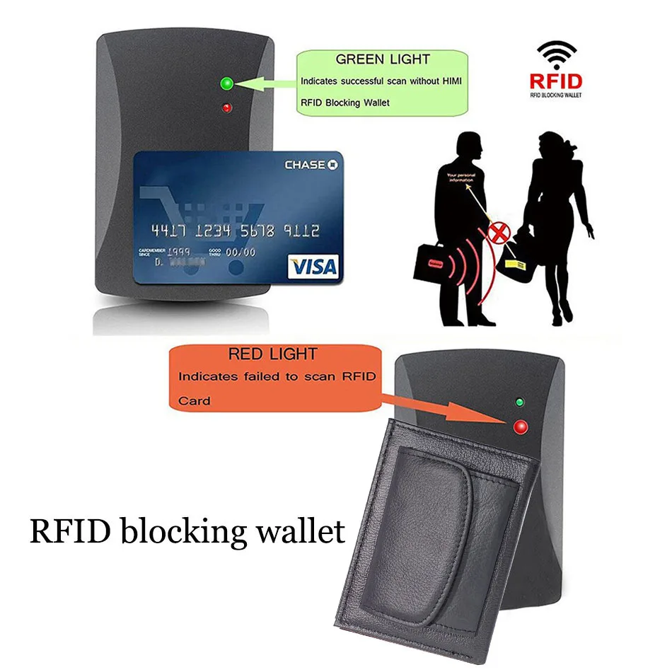 Portafoglio Sottile Da Uomo, Fermasoldi Bifold In Vera Pelle Con Blocco RFID, Porta Carte Di Credito Minimalista Con Scomparti Per Carte Frontali Accessibili E Mini Tasca Portamonete Con Cerniera - Foto 7