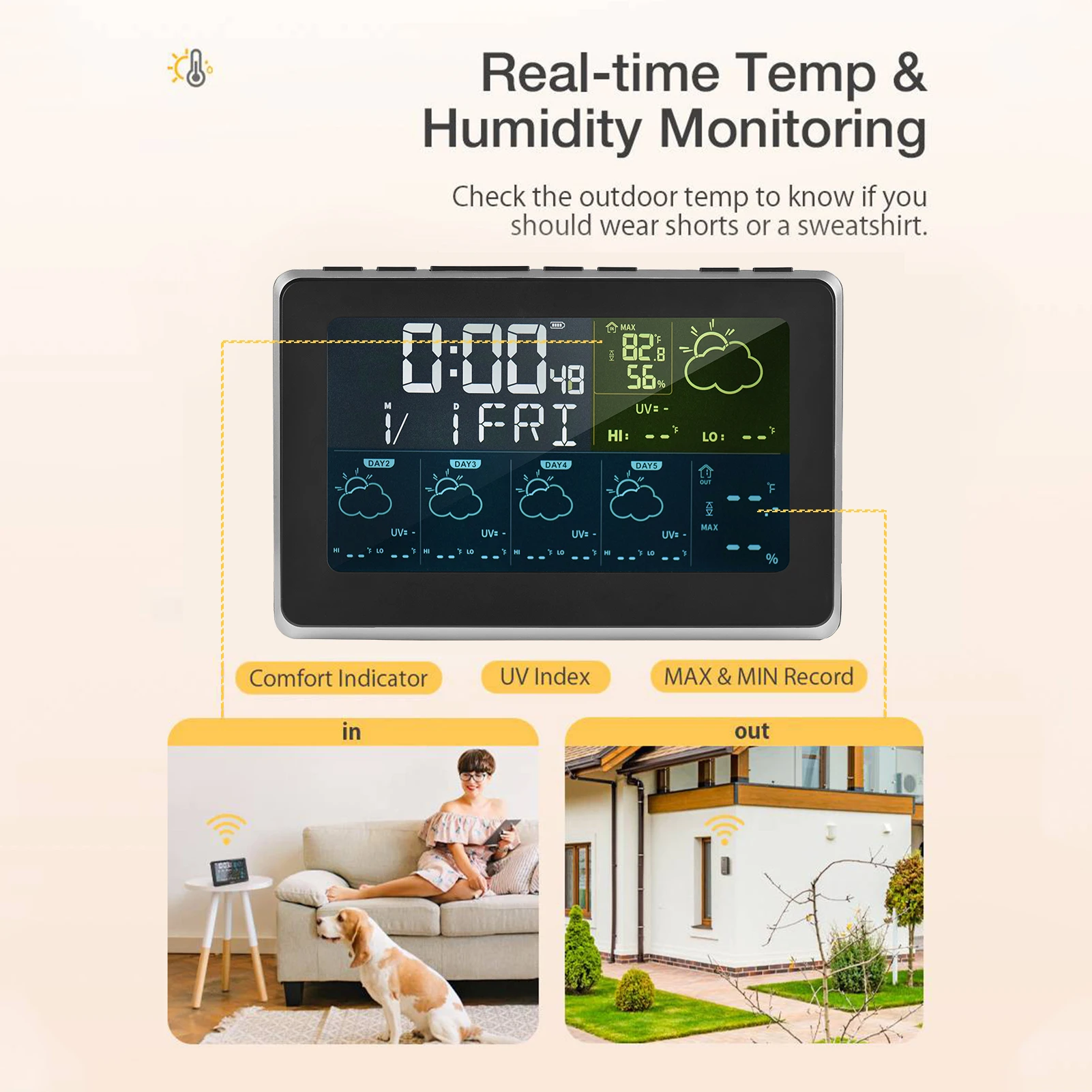 Dropship Electric Weather Station Snooze Alarm Clock Wireless