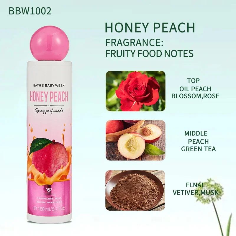 Sublime Gourmet Duftspray, Unisex, Körperspray mit frischem Beeren-, süßem Keks- und Schokoladencremeduft, 168 ml, verführerischer Aroma-Splash_voghion.com