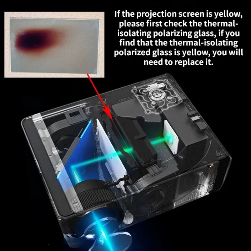 Enhanced Heat Insulation Polarizer Glass Lens